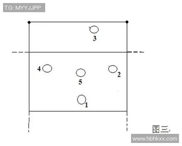 重庆排球队反击战术分析与比赛得失总结